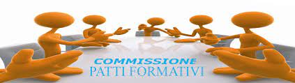 Commissione Patti formativi individuali CPIA Caltanissetta-Enna